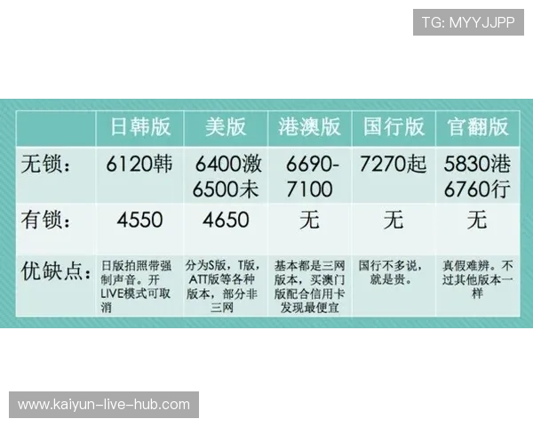 波胆高赔率平台推荐 防骗避坑 极速提现攻略